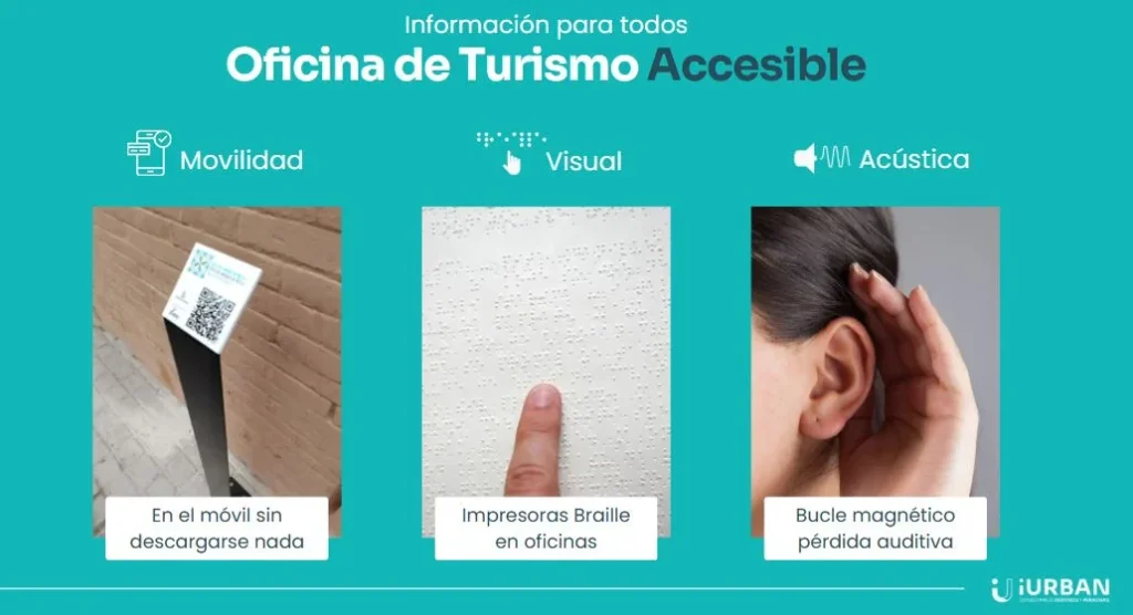 información accesible