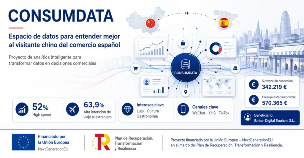consumdata 2_11zon