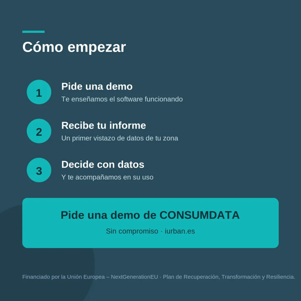 CONSUMDATA como empezar